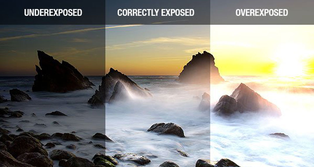 Exposure settings in photography